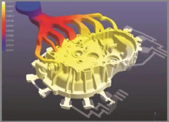 Engineering Service Engineering Service